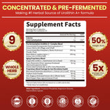 Rutina digestiva con Lukaree Urolitina A+ Plus