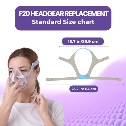 Lullapad Air-fit F20: correa mediana lateral para ajuste seguro y estable.