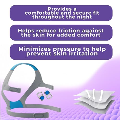 Lullapad Air-fit F20: ideal para uso nocturno con rotación y limpieza rápida.