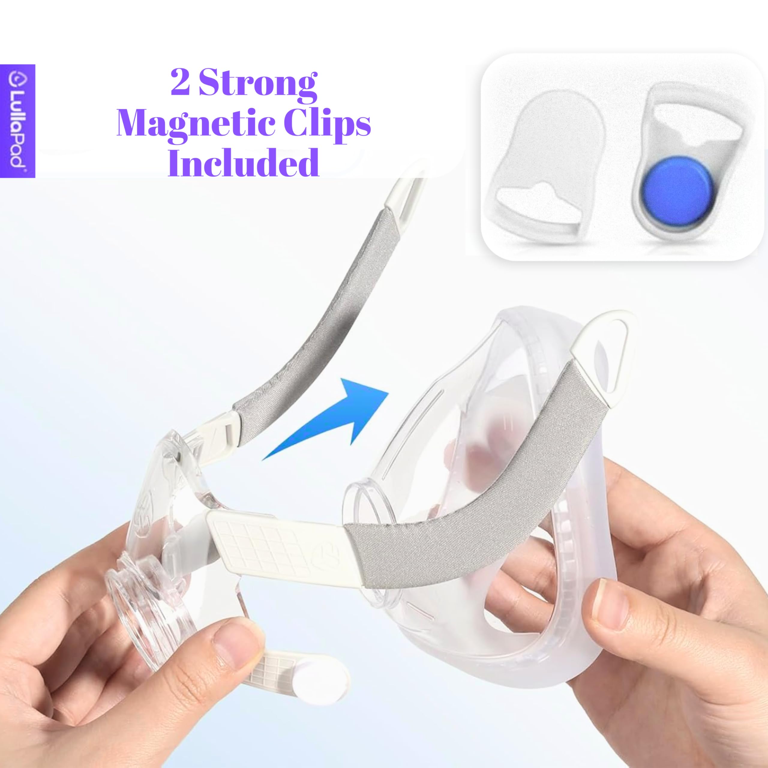 Lullapad Airfit F20 compatible con ResMed para instalación sencilla.