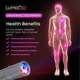 LumaDoc aplicación cuello para alivio posible durante sesiones cortas