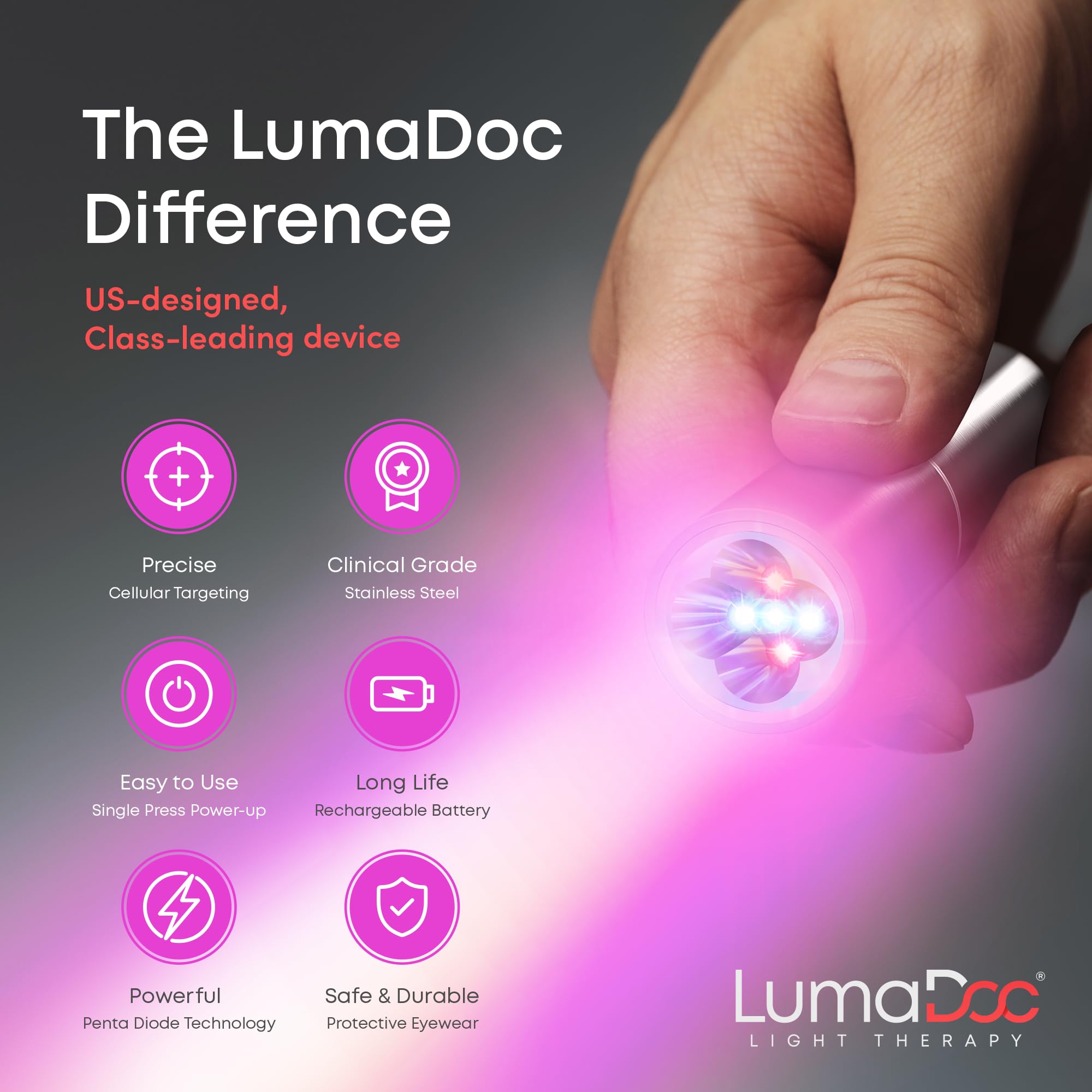 LumaDoc luz azul para uso corporal con relajación muscular
