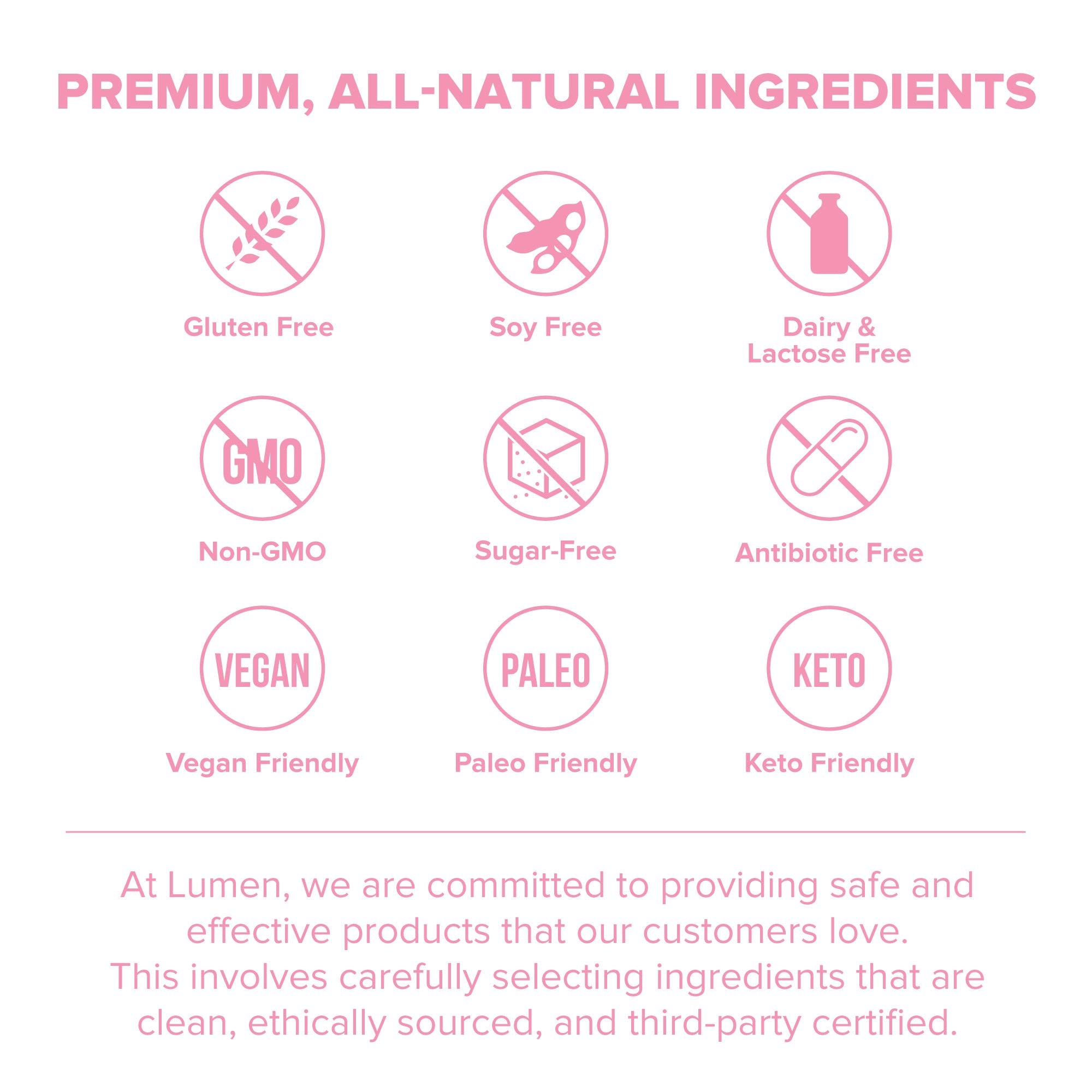 Cápsulas de Lumen Naturals en la mano, lista para tomar.