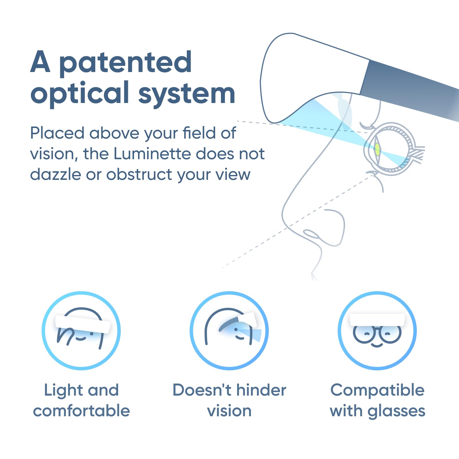 Ajuste de una talla de Luminette 2 para diferentes cabezas.
