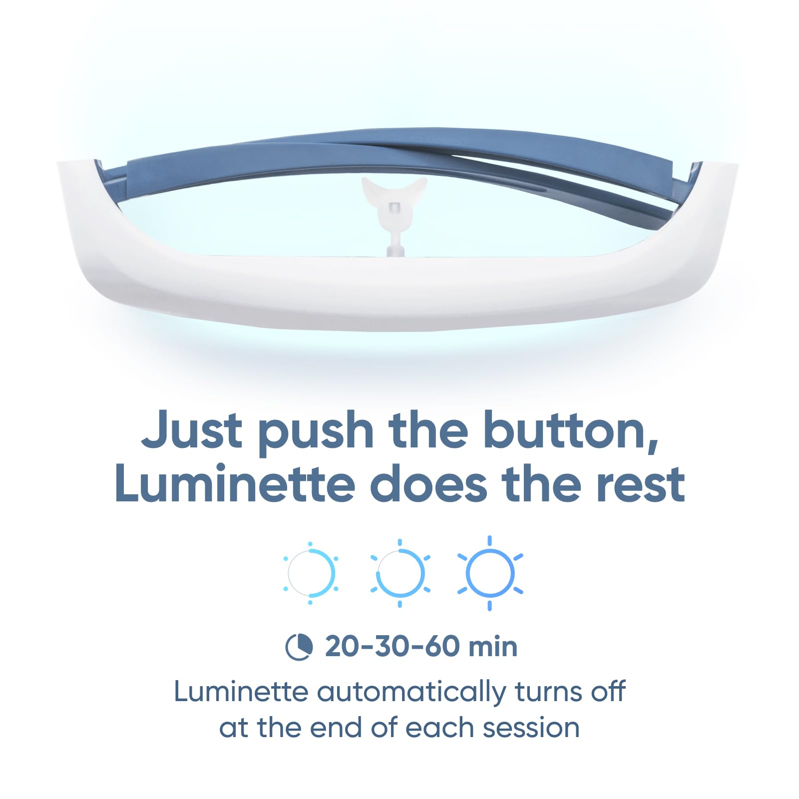 Diseno patentado de iluminación de Luminette 2 sin bloquear la visión.