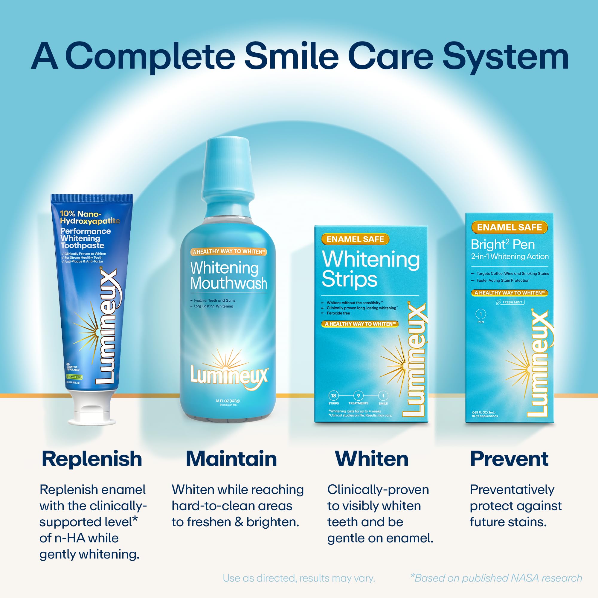 Lumineux sonrisa-brillante: resultado gradual y natural.