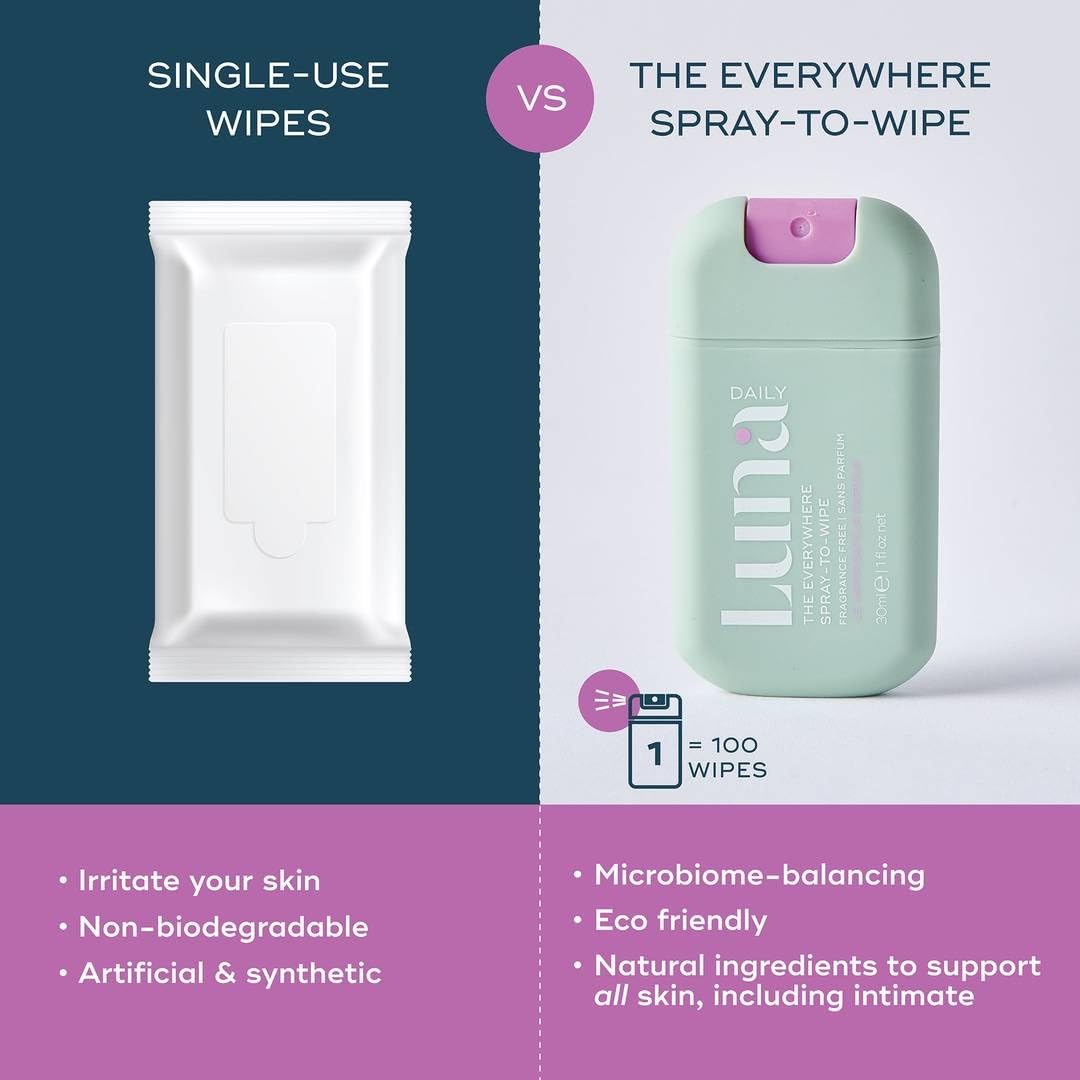 Luna Daily, uso de spray en zonas íntimas de forma suave y segura
