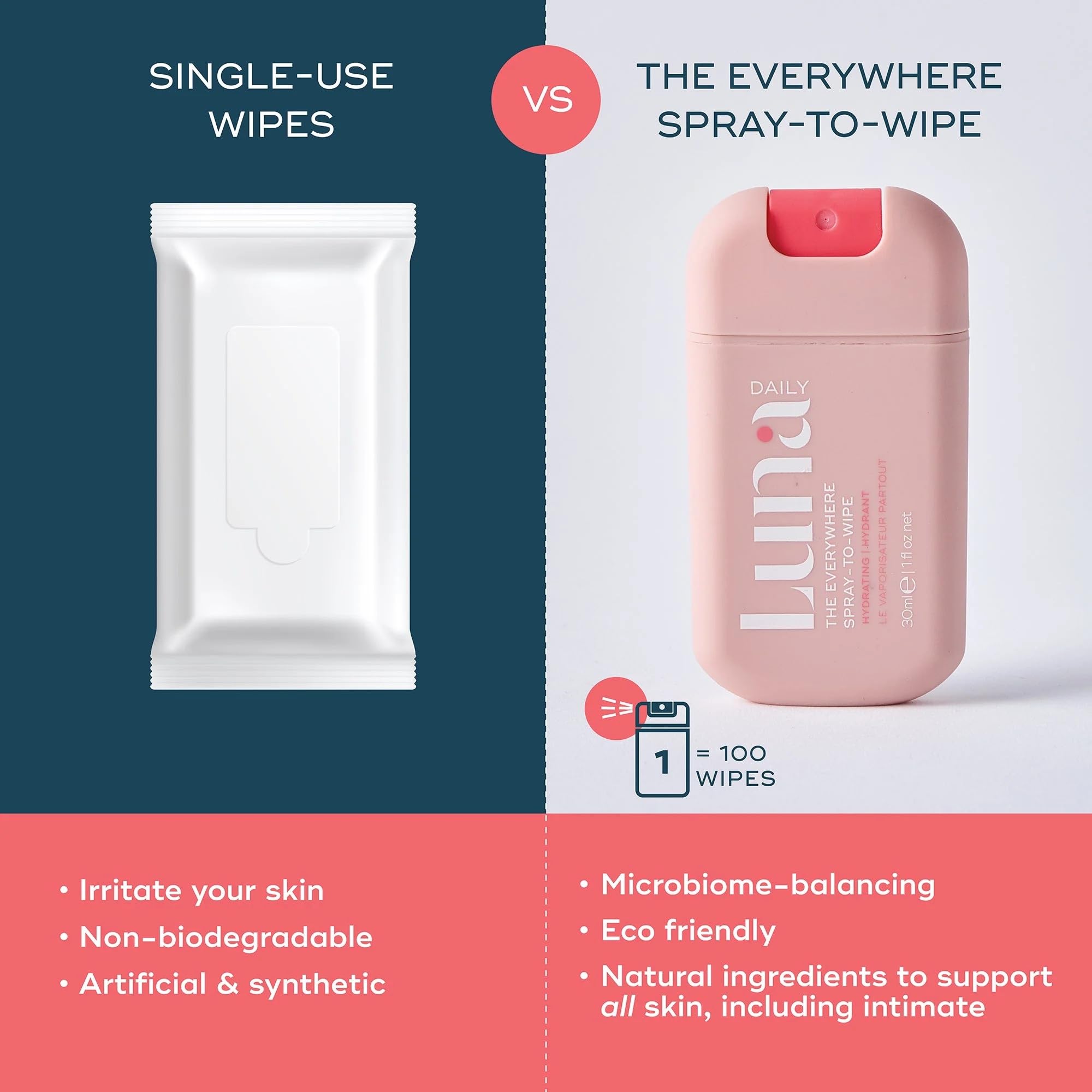 Luna Daily pulverizador con omega para piel nutrida