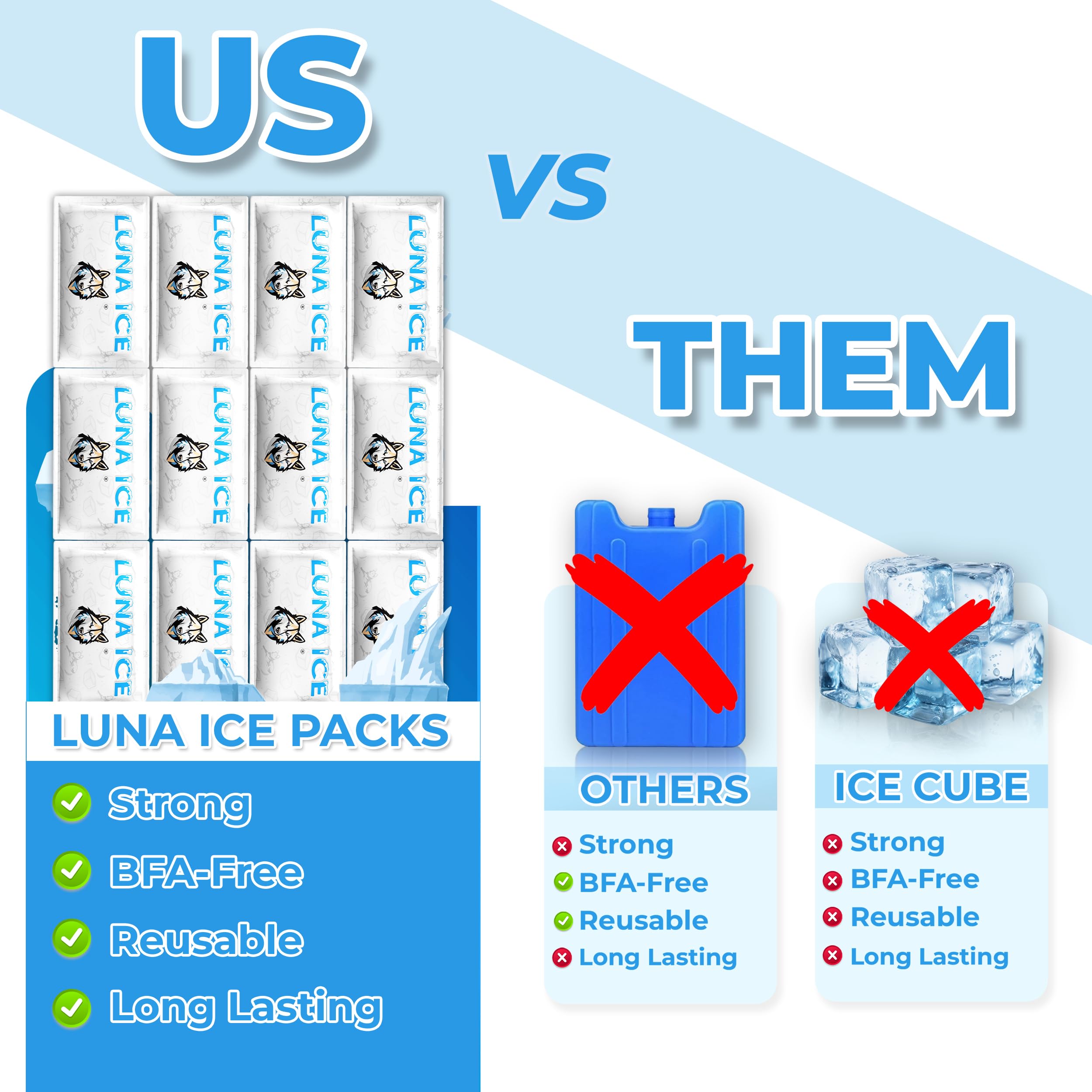 LUNA ICE, ideal para escuela o trabajo, mantiene comidas listas y frías.