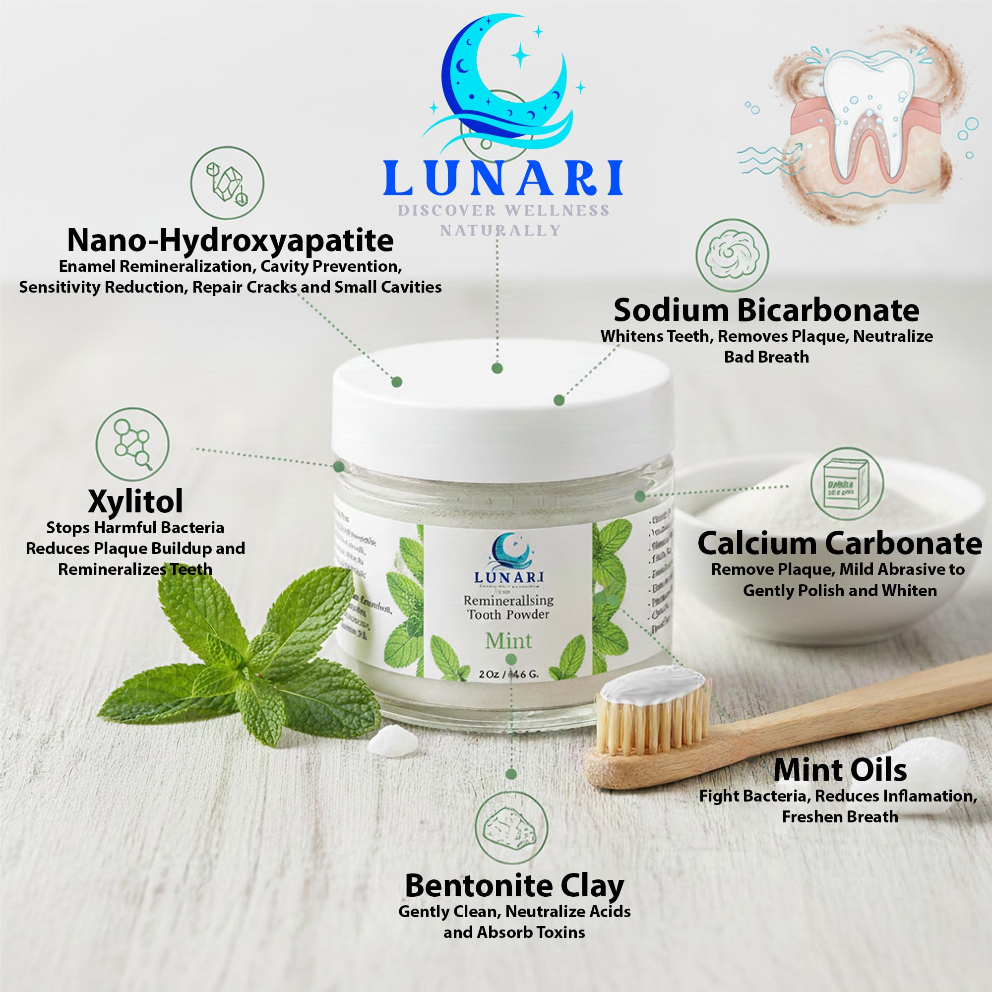Lunari blanqueamiento suave para dientes sensibles y brillantes.
