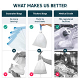 Fundas Lunderg para WC universal: compatibilidad amplia y uso cómodo.