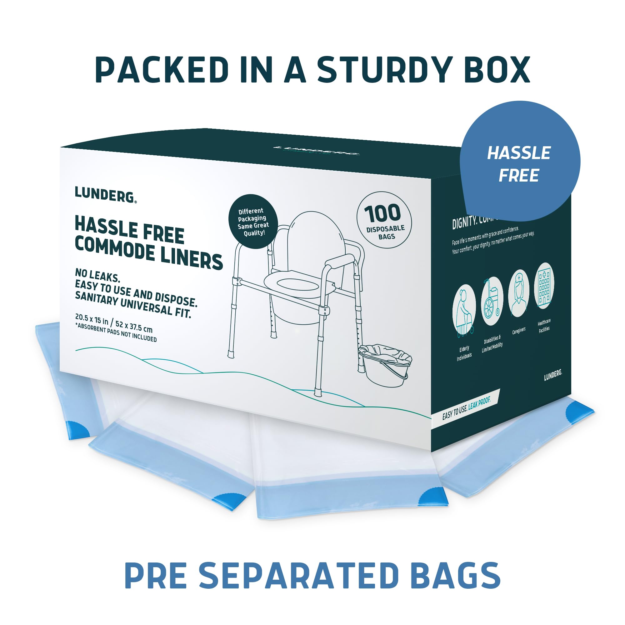 Empaque Lunderg durable y práctico: 100 bolsas listas para usar.