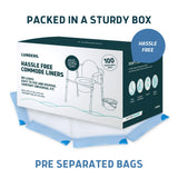 Empaque Lunderg durable y práctico: 100 bolsas listas para usar.