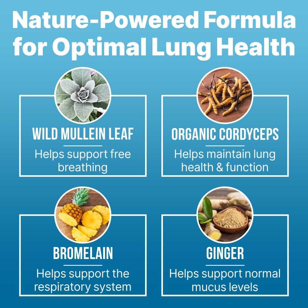 Lung Clear Pro dosis por gota para alivio de la congestión de forma rápida.