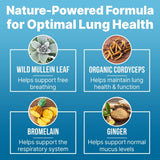 Lung Clear Pro dosis por gota para alivio de la congestión de forma rápida.