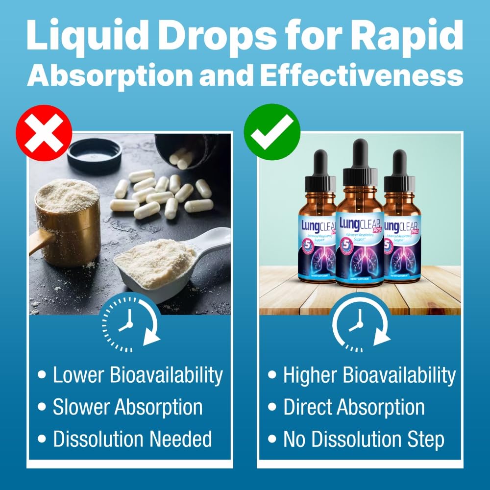 Lung Clear Pro instrucciones de dosificación para uso cómodo y preciso.