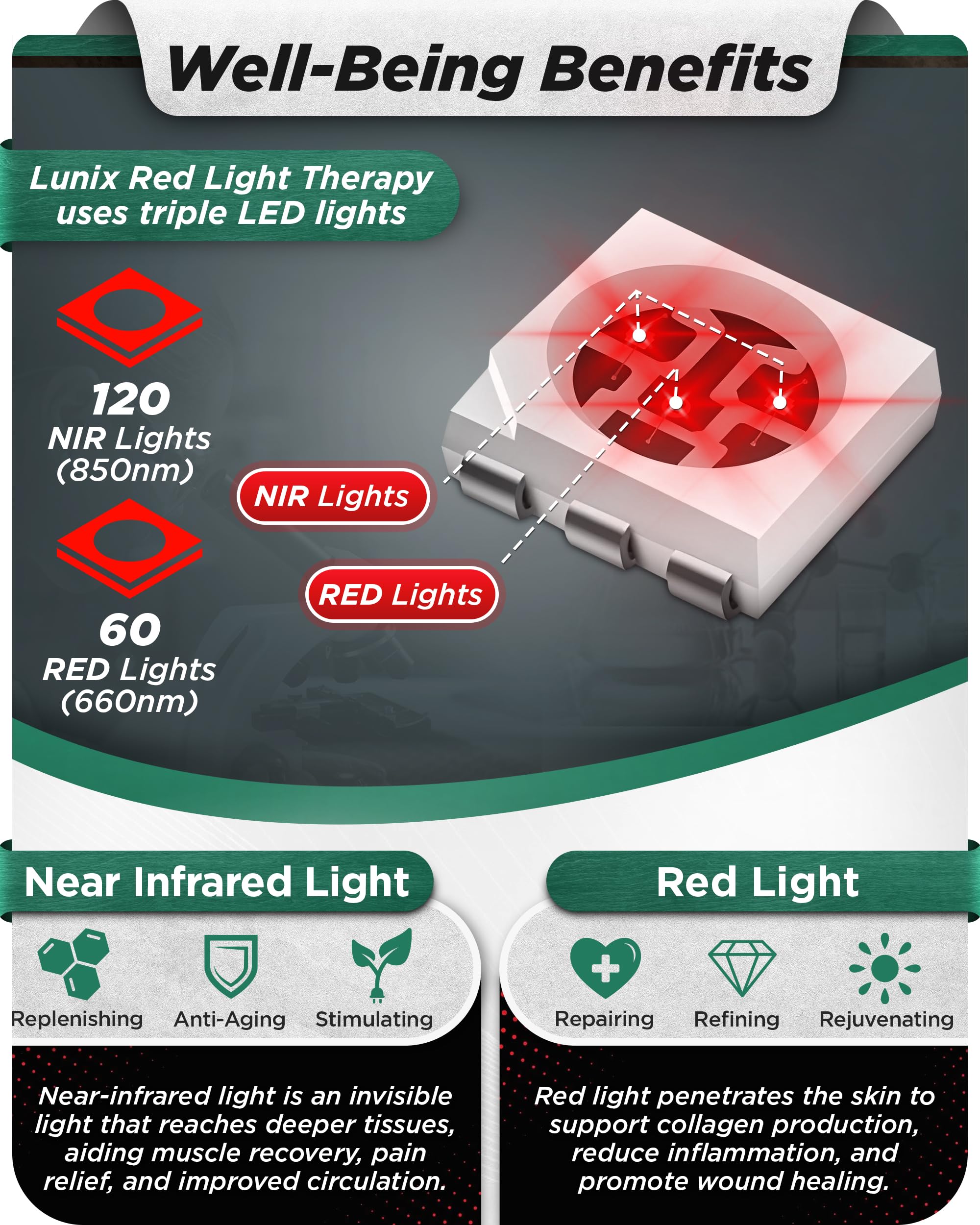 Lunix LX24 modo rojo para terapia focal en pies.