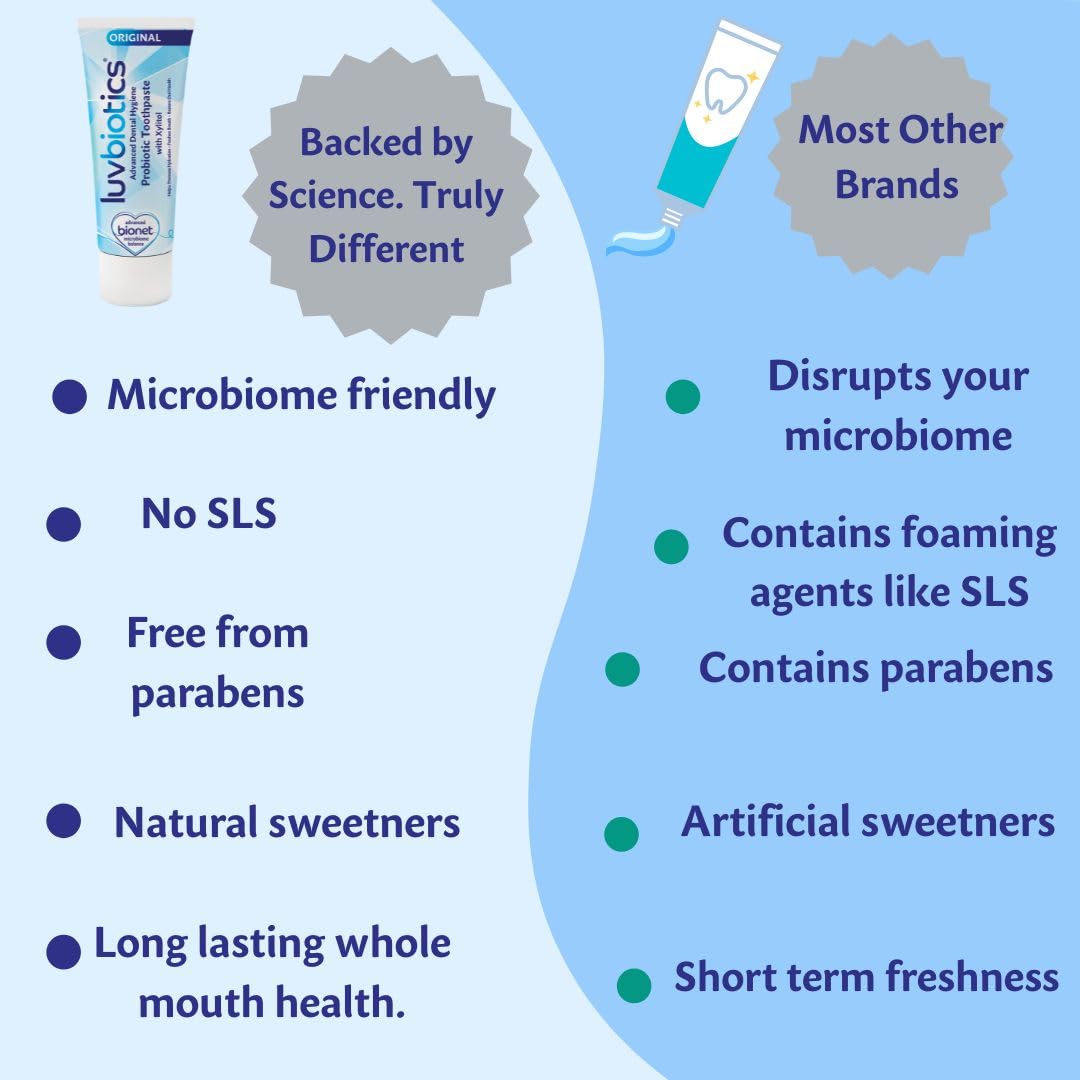 Pasta dental LuvBiotics sin SLS para una limpieza suave.