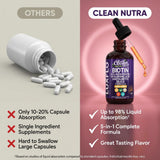 LuxFlo: extracto de bambú para soporte de cabello y piel.