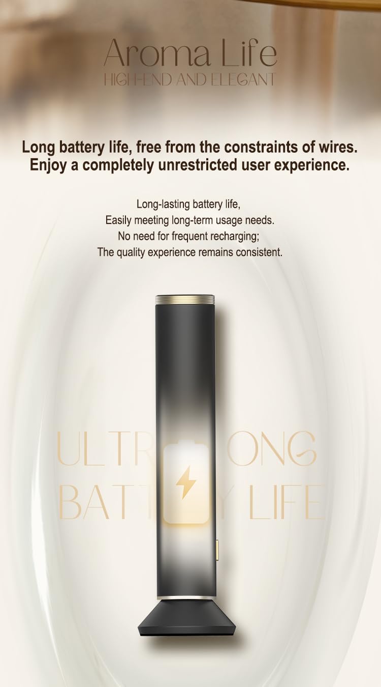 LuxHydvat control remoto con respuesta rápida para ajustar aromas.
