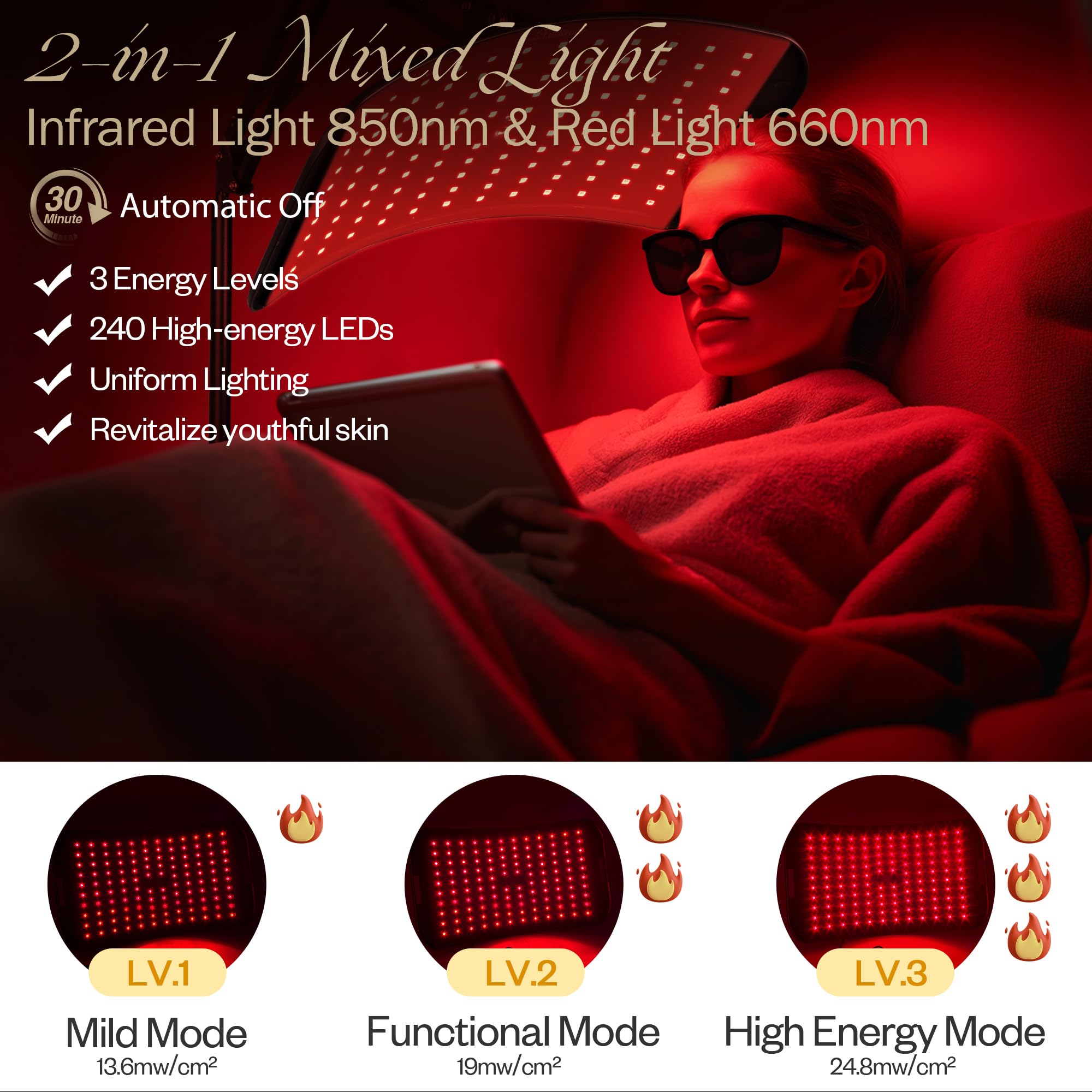 LuxReyan: luz infrarroja 850nm para el cuerpo y la piel suave