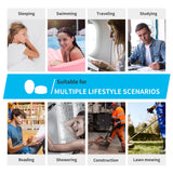 LYSIAN ajuste moldeable universal para sellado cómodo sin presión.