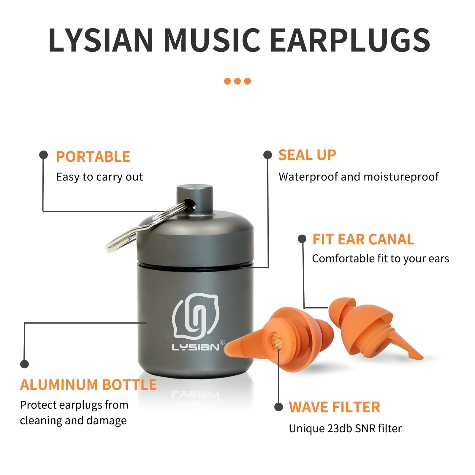 Uso diario de tapones LYSIAN para conciertos y clubes