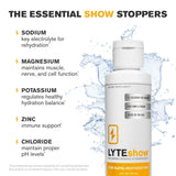 LyteLine Lyteshow disolución rápida en agua para recargar energía durante ejercicios