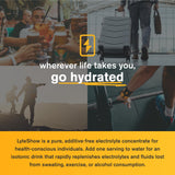 LyteLine Electrolyte Drops hidratación rápida disuelta en agua