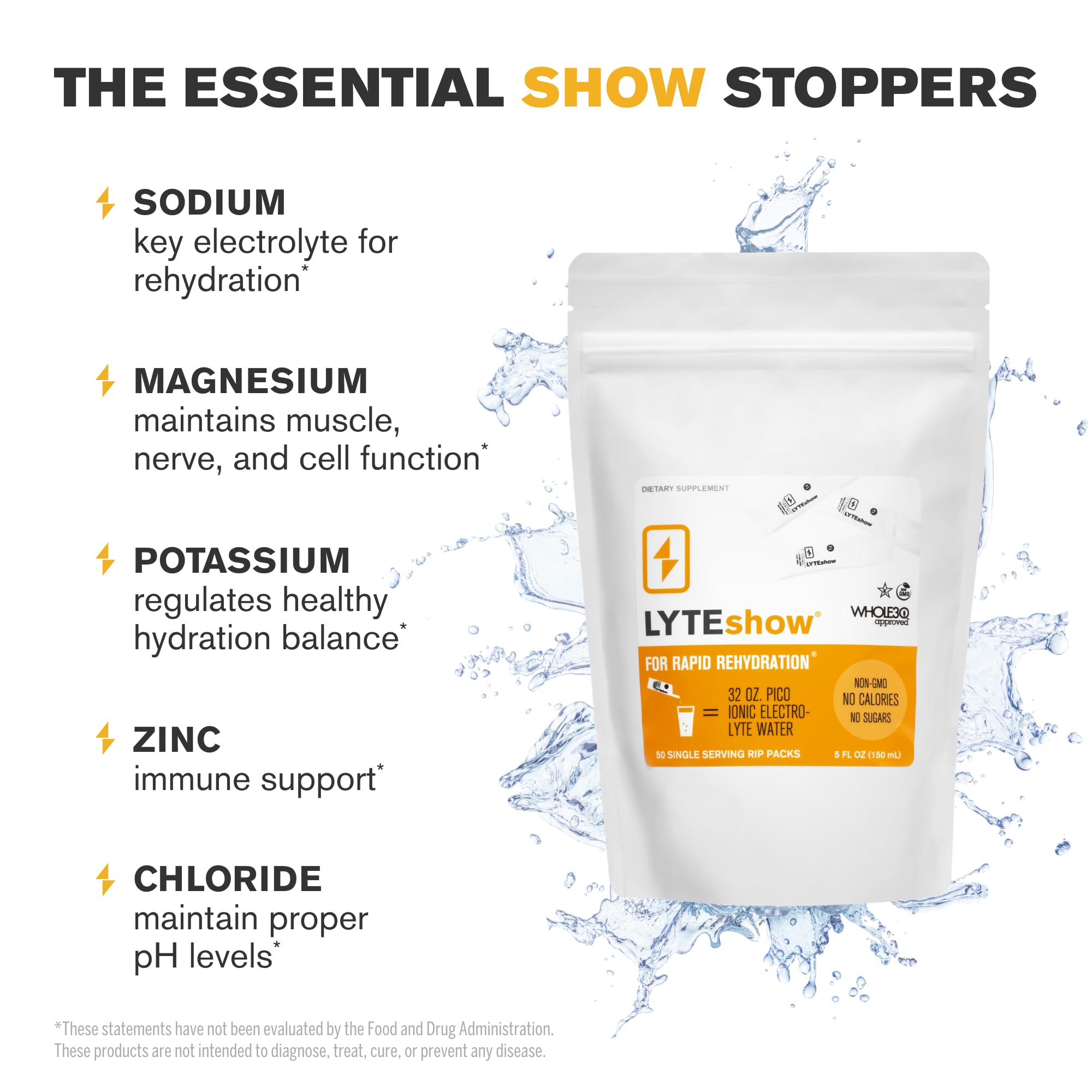 LyteLine Electrolyte Drops con zinc y magnesio para electrolitos