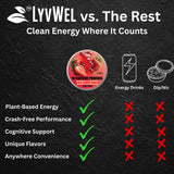 LyvWel Empaque en primer plano: diseño compacto para llevar y usar en cualquier lugar.