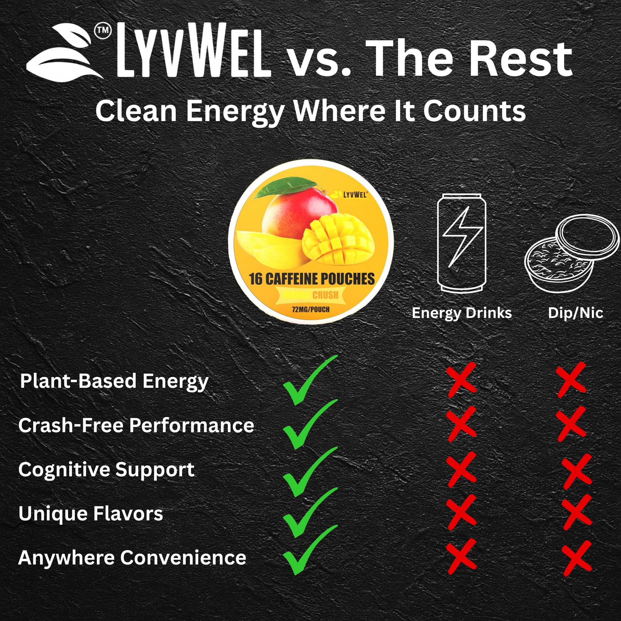 LyvWel estilo de vida activo con energía lista para cualquier momento.