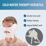Envoltura facial M PAIN, diseño ajustable y fácil de colocar.