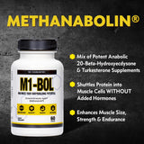 M1-BOL cápsulas veganas aptas para dietas de rendimiento muscular.