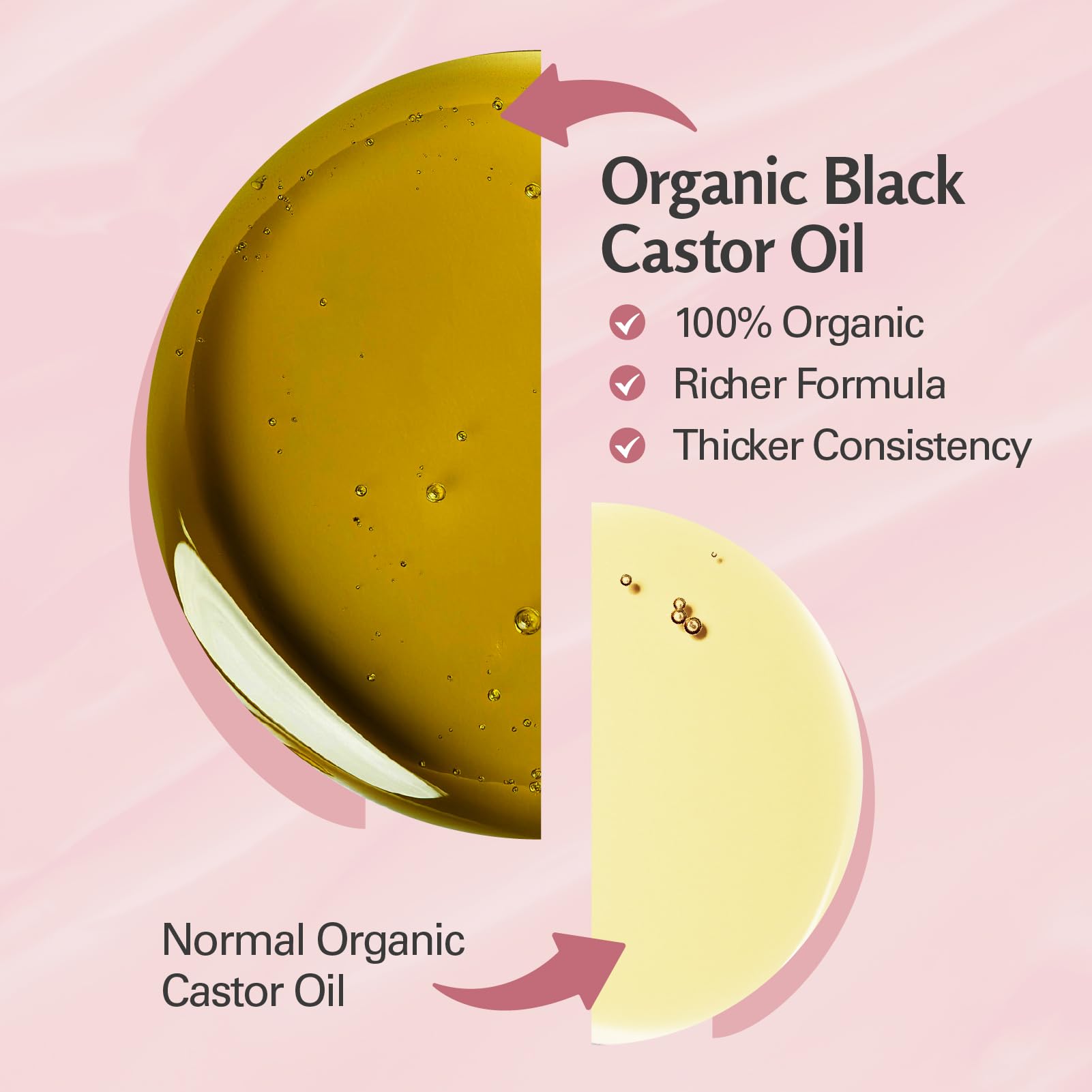 Aplicación en cabello para brillo y fortalecimiento con pocas gotas