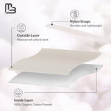 M3 Naturals Envoltura de algodón orgánico, interior suave para piel sensible.