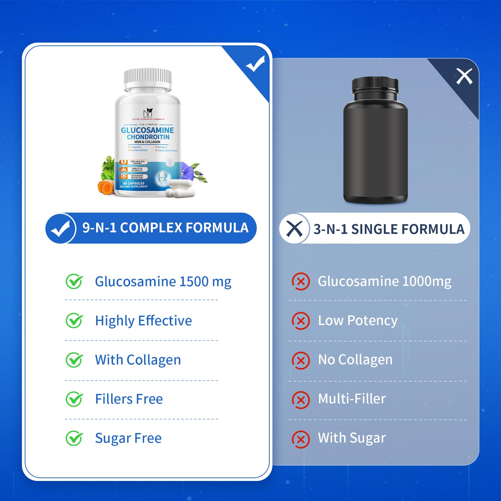 Capsulas MABEFY en primer plano, diseño práctico para uso diario.