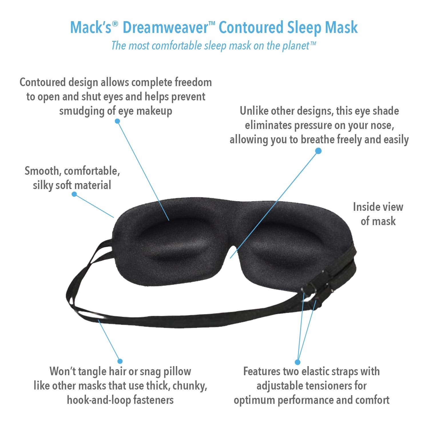 Mack's Dreamweaver con doble correa ajustable para adaptarse a cualquier cabeza