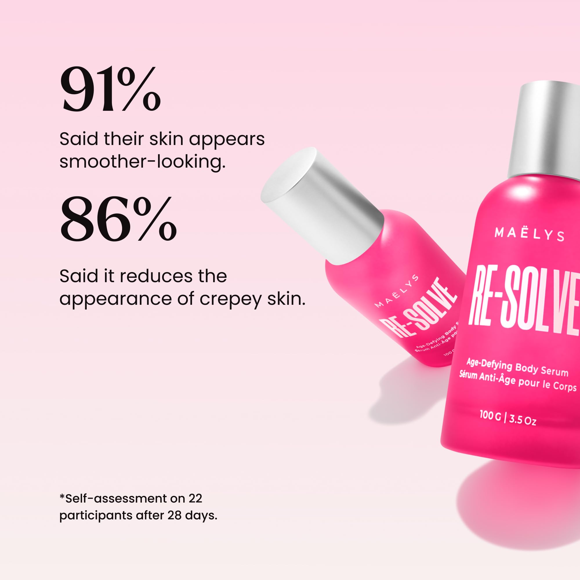 Rutina corporal MAËLYS RE-SOLVE compatible con otros productos
