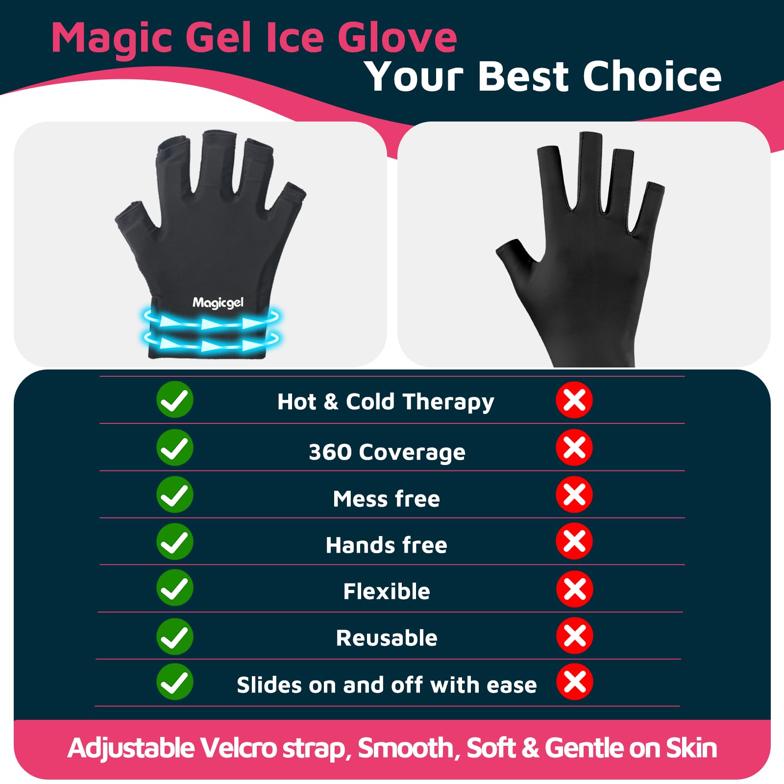 Magic Gel Destreza Suave: comodidad al mover las manos