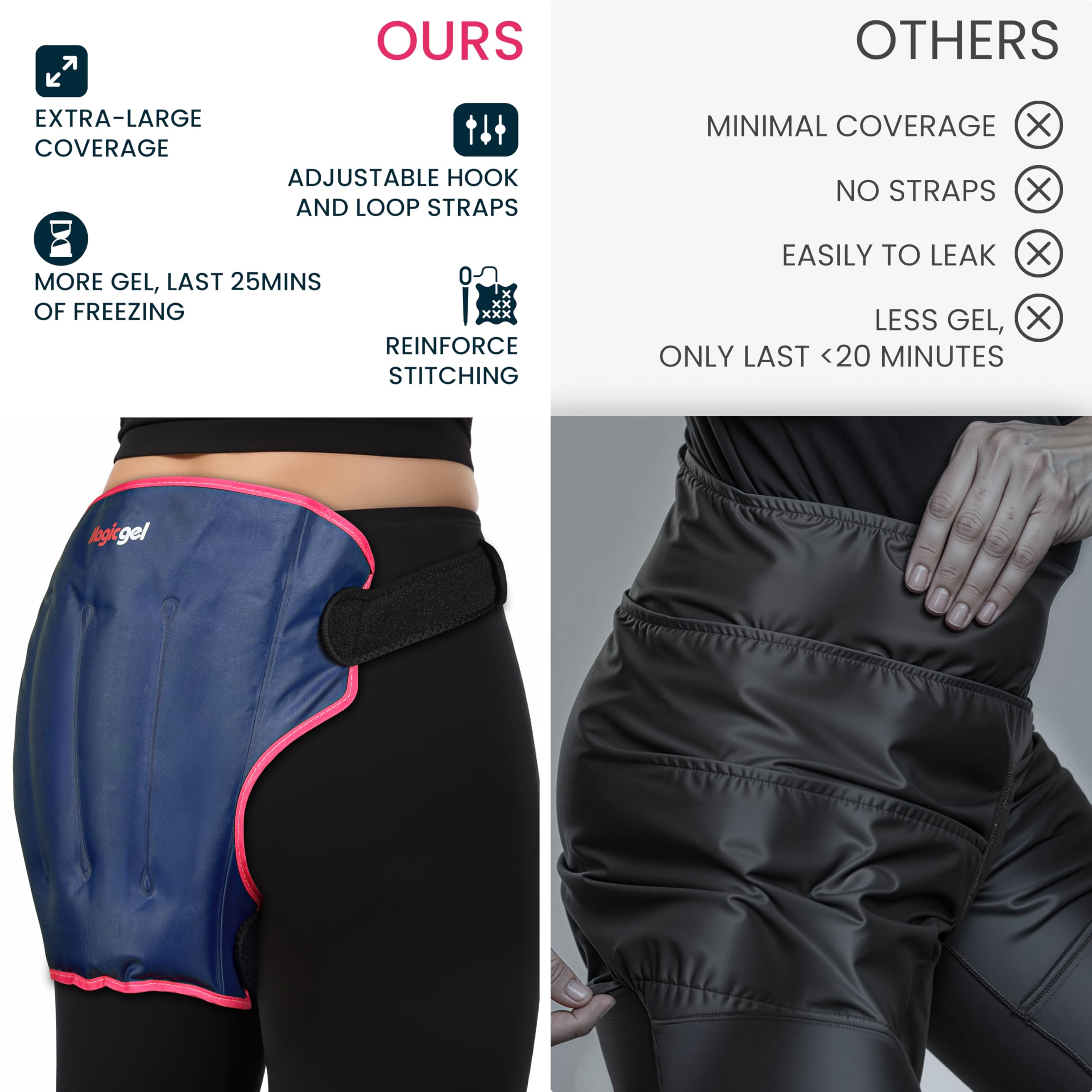 Magic Gel Hip Wrap ofrece enfriamiento prolongado para zonas afectadas de la cadera.