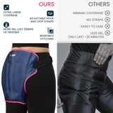 Magic Gel Hip Wrap ofrece enfriamiento prolongado para zonas afectadas de la cadera.
