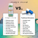 Magic Mind envase compacto para llevar en cualquier lugar