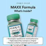 Magic Mind MAXX Trago: motivación y energía para vencer la procrastinación.
