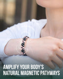 Hematita con acabado tipo acero en pulsera MagnetRX de MagnetRX.