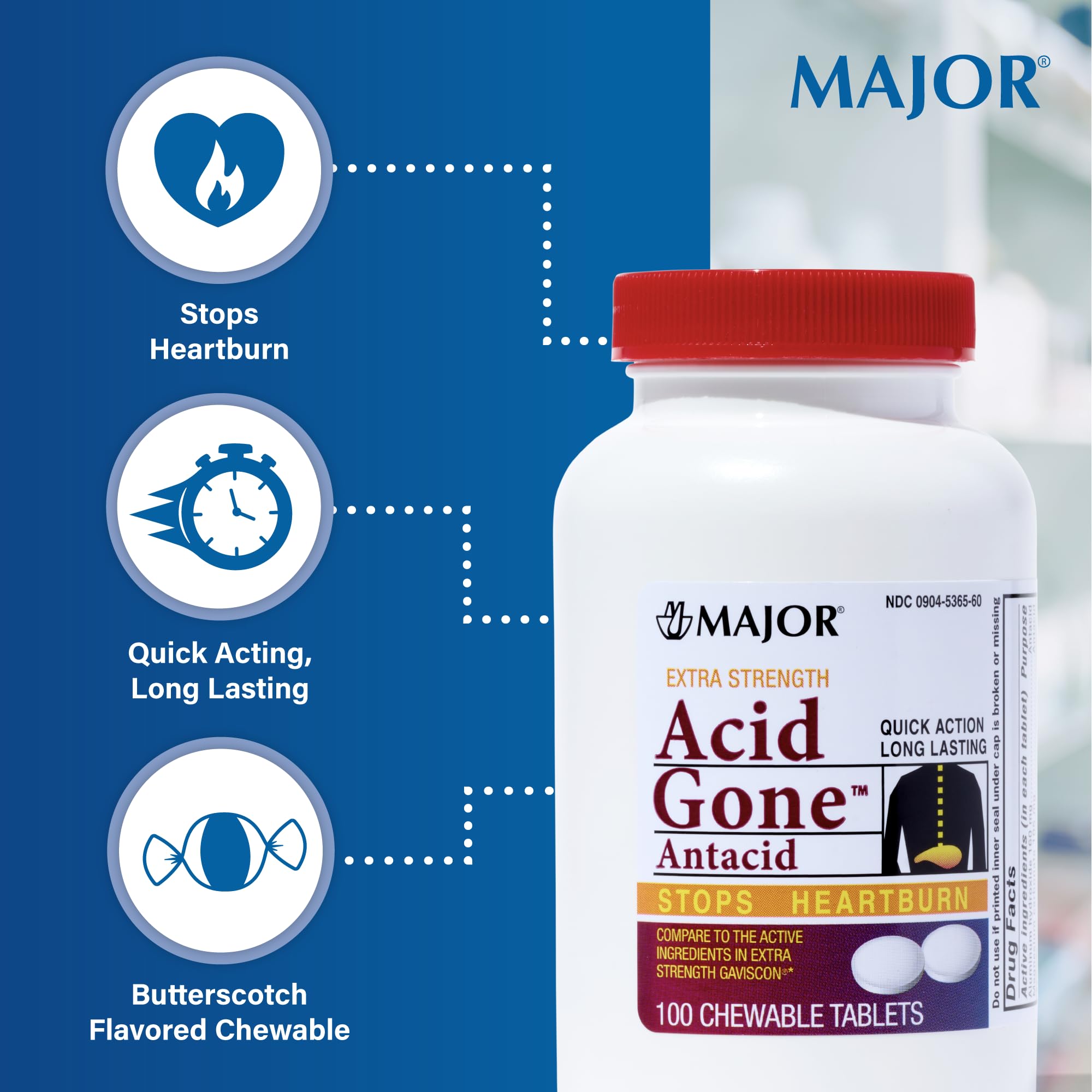 MAJOR fórmula con aluminio y magnesio para digestión más cómoda