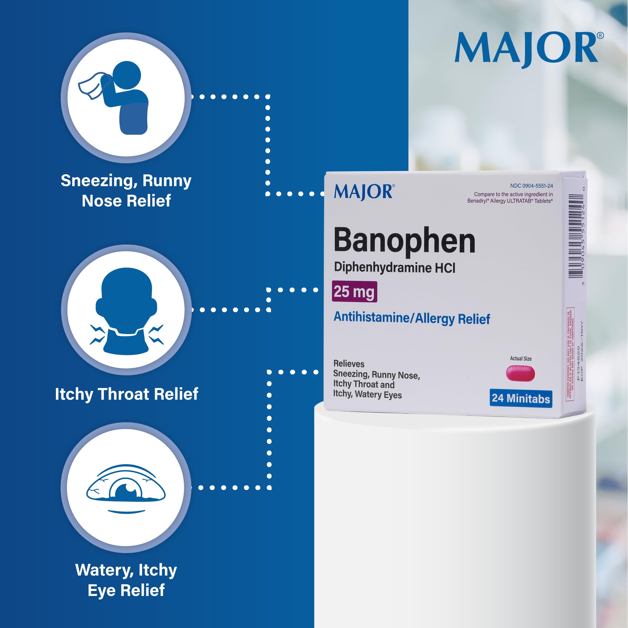 MAJOR Banophen Minitabs: pastilla miniatura para consumo cómodo