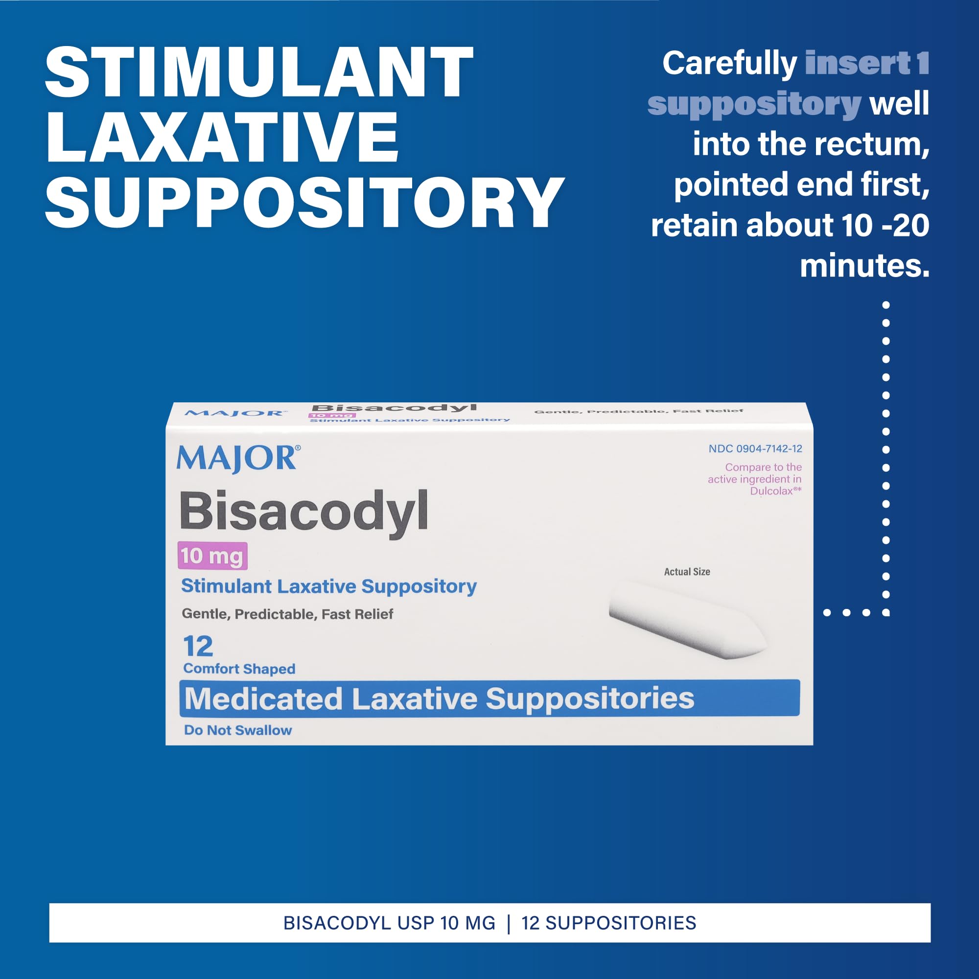 MAJOR Bisacodyl 10 mg: inserción del supositorio para alivio cómodo y rápido