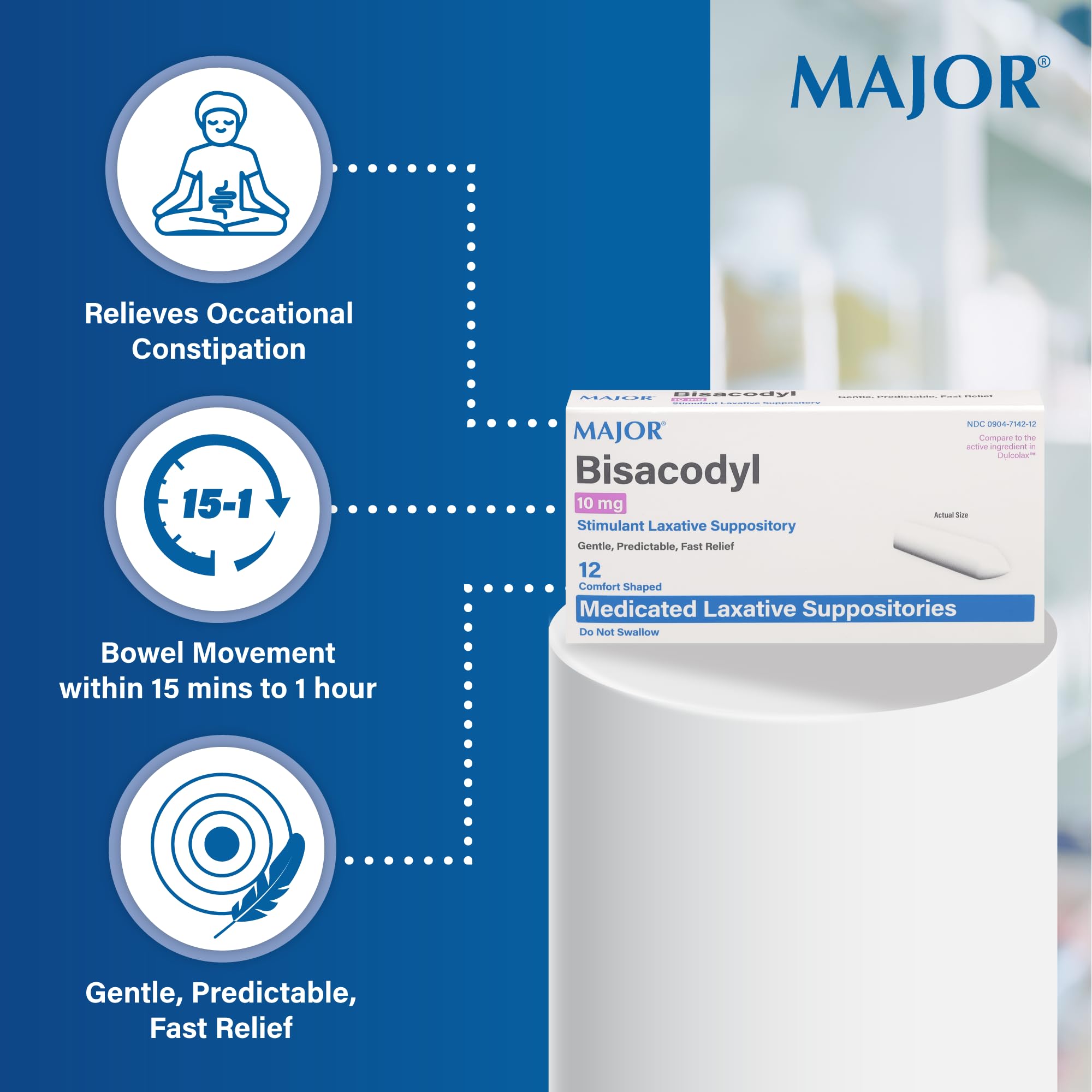 MAJOR Bisacodyl 10 mg: dosis diaria recomendada para adultos y mayores de 12 años