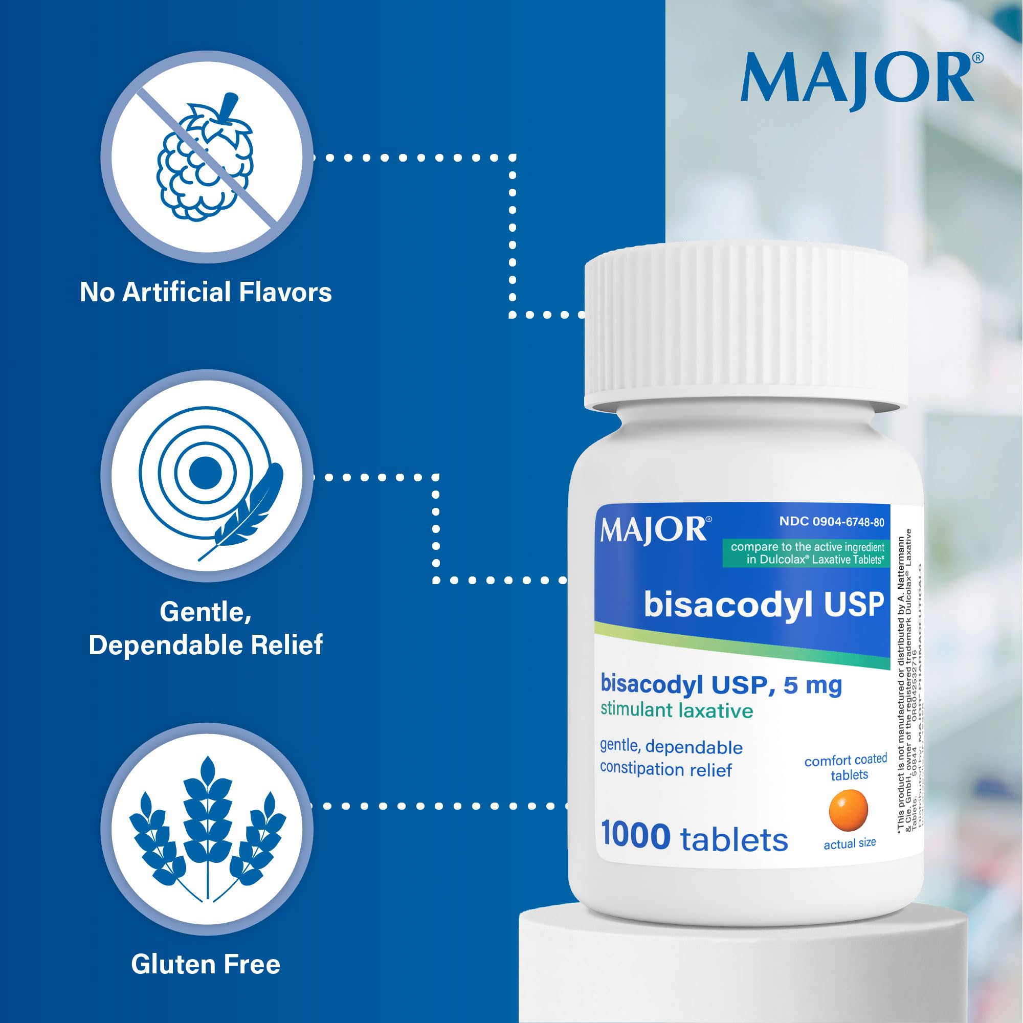 MAJOR bisacodyl 5mg para adultos: uso recomendado para facilitar la evacuación